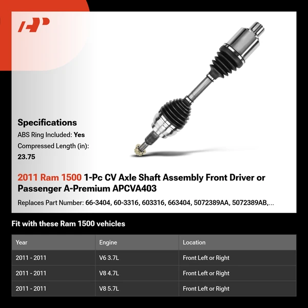 2011 Ram 1500 1-Pc CV Axle Shaft Assembly Front Driver or Passenger A-Premium APCVA403