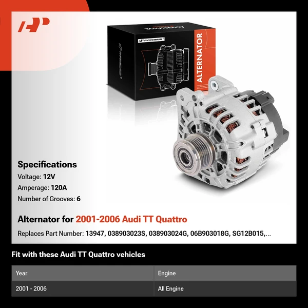 Alternator for 2001-2006 Audi TT Quattro