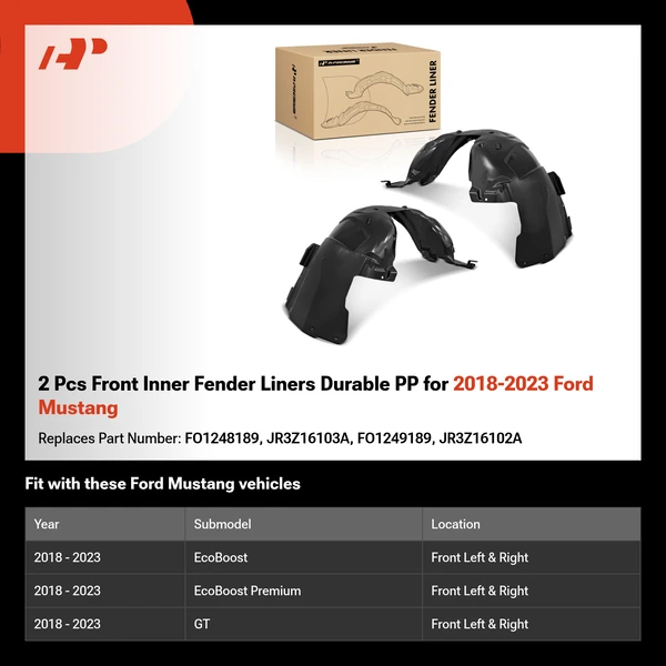 2 Pcs Front Inner Fender Liners Durable PP for 2018-2023 Ford Mustang