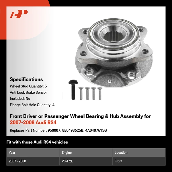 Front Driver or Passenger Wheel Bearing & Hub Assembly for 2007-2008 Audi RS4