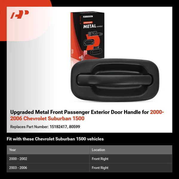 Upgraded Metal Front Passenger Exterior Door Handle for 2000-2006 Chevrolet Suburban 1500