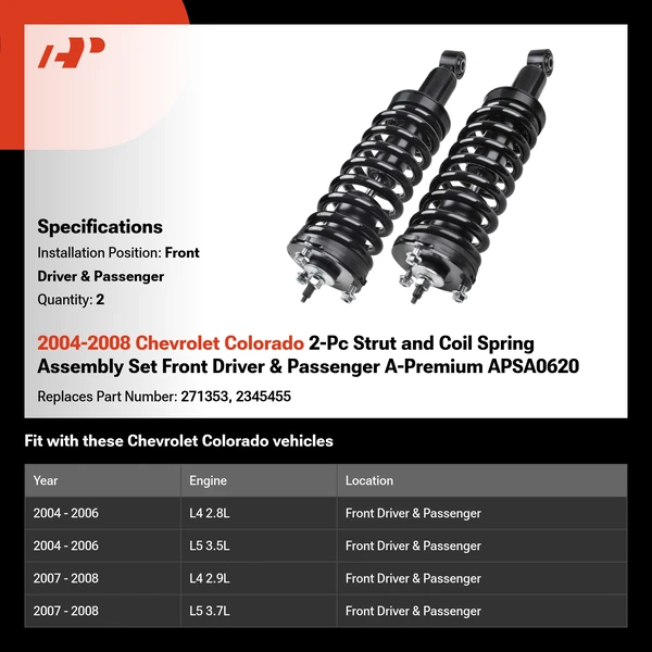 2004-2008 Chevrolet Colorado 2-Pc Strut and Coil Spring Assembly Set Front Driver & Passenger A-Premium APSA0620