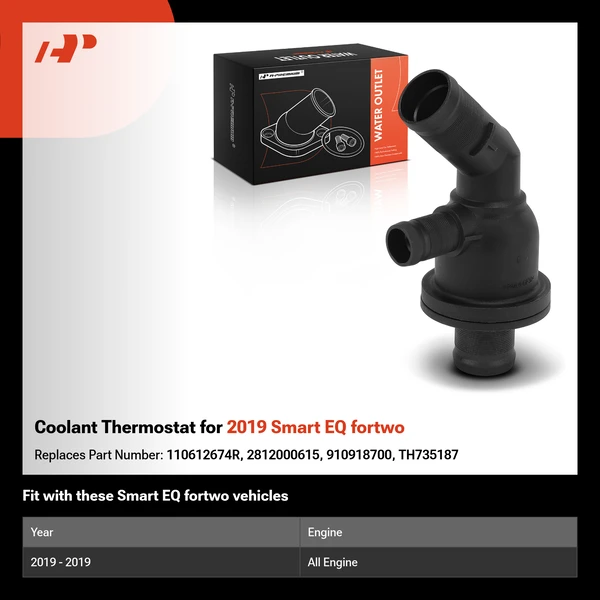 Coolant Thermostat for 2019 Smart EQ fortwo