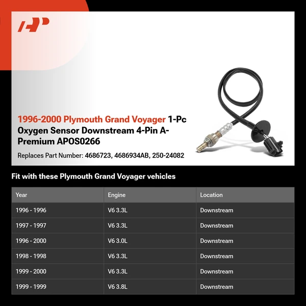 1996-2000 Plymouth Grand Voyager 1-Pc Oxygen Sensor Downstream 4-Pin A-Premium APOS0266