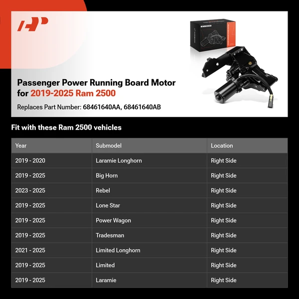 Passenger Power Running Board Motor for 2019-2025 Ram 2500