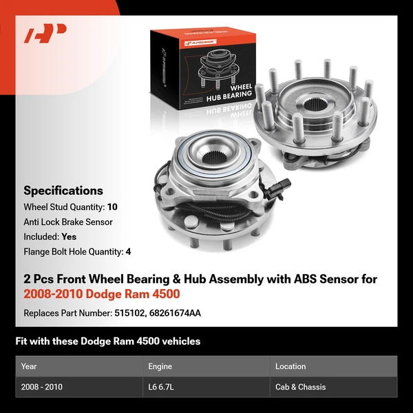 2 Pcs Front Wheel Bearing & Hub Assembly with ABS Sensor for 2008-2010 Dodge Ram 4500