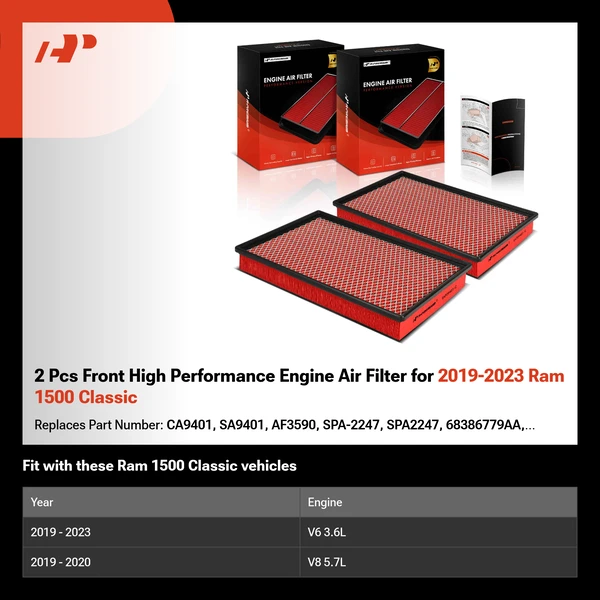 2 Pcs Front High Performance Engine Air Filter for 2019-2023 Ram 1500 Classic