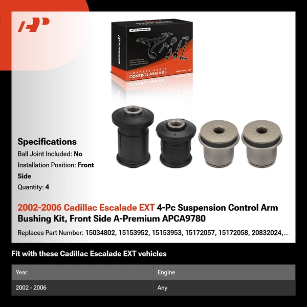 2002-2006 Cadillac Escalade EXT 4-Pc Suspension Control Arm Bushing Kit, Front Side A-Premium APCA9780