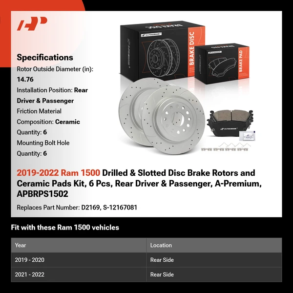 2019-2022 Ram 1500 Drilled & Slotted Disc Brake Rotors and Ceramic Pads Kit, 6 Pcs, Rear Driver & Passenger, A-Premium, APBRPS1502
