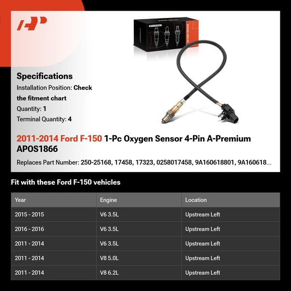 2011-2014 Ford F-150 1-Pc Oxygen Sensor 4-Pin A-Premium APOS1866