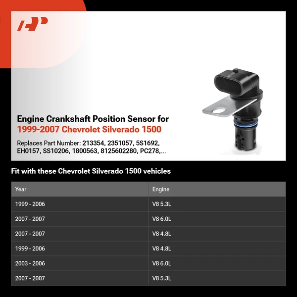 Engine Crankshaft Position Sensor for 1999-2007 Chevrolet Silverado 1500