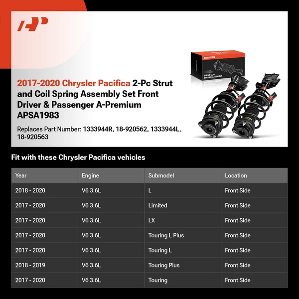 2017-2020 Chrysler Pacifica 2-Pc Strut and Coil Spring Assembly Set Front Driver & Passenger A-Premium APSA1983