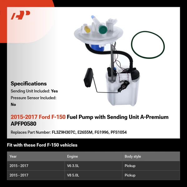 2015-2017 Ford F-150 Fuel Pump with Sending Unit A-Premium APFP0580