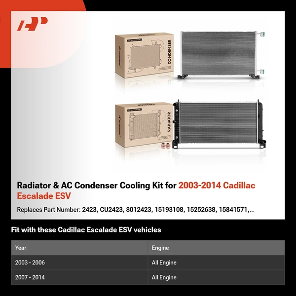 Radiator & AC Condenser Cooling Kit for 2003-2014 Cadillac Escalade ESV