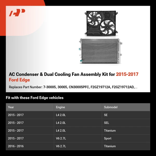 AC Condenser & Dual Cooling Fan Assembly Kit for 2015-2017 Ford Edge