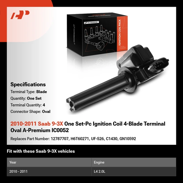 2010-2011 Saab 9-3X One Set-Pc Ignition Coil 4-Blade Terminal Oval A-Premium IC0052