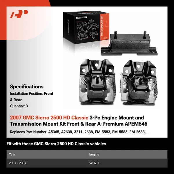 2007 GMC Sierra 2500 HD Classic 3-Pc Engine Mount and Transmission Mount Kit Front & Rear A-Premium APEM546