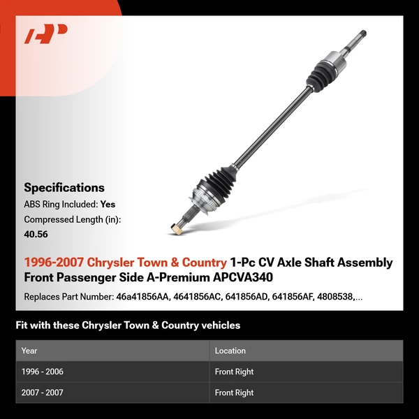 1996-2007 Chrysler Town & Country 1-Pc CV Axle Shaft Assembly Front Passenger Side A-Premium APCVA340