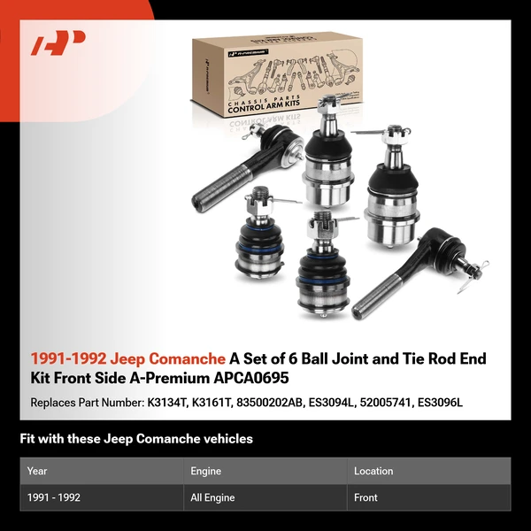 1991-1992 Jeep Comanche A Set of 6 Ball Joint and Tie Rod End Kit Front Side A-Premium APCA0695
