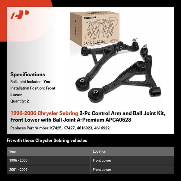1996-2006 Chrysler Sebring 2-Pc Control Arm and Ball Joint Kit, Front Lower with Ball Joint A-Premium APCA0528