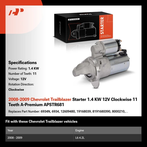 2008-2009 Chevrolet Trailblazer Starter 1.4 KW 12V Clockwise 11 Teeth A-Premium APSTR681