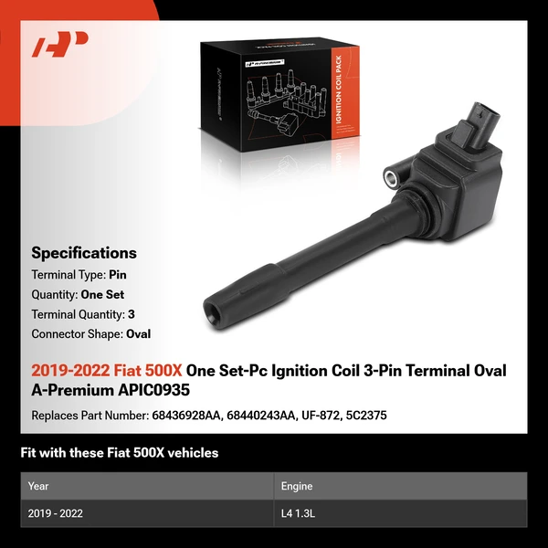 2019-2022 Fiat 500X One Set-Pc Ignition Coil 3-Pin Terminal Oval A-Premium APIC0935