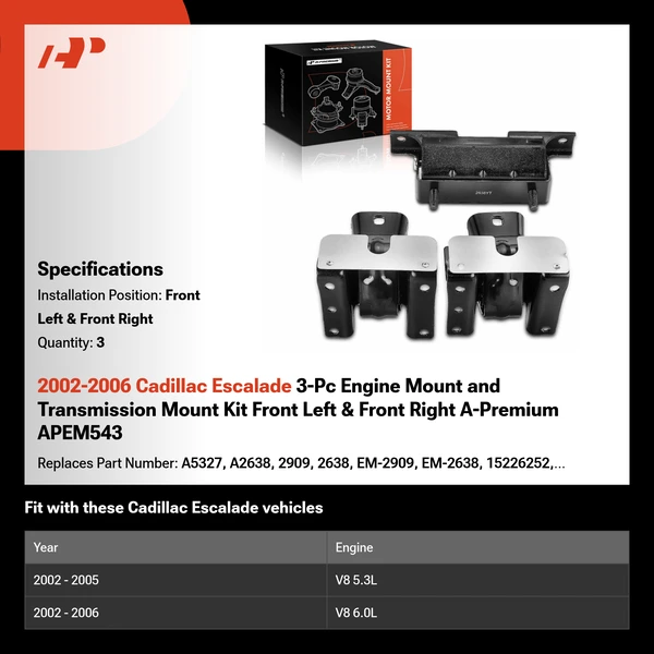 2002-2006 Cadillac Escalade 3-Pc Engine Mount and Transmission Mount Kit Front Left & Front Right A-Premium APEM543