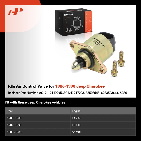 Idle Air Control Valve for 1986-1990 Jeep Cherokee