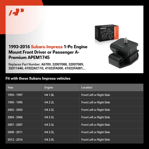 1993-2016 Subaru Impreza 1-Pc Engine Mount Front Driver or Passenger A-Premium APEM1745
