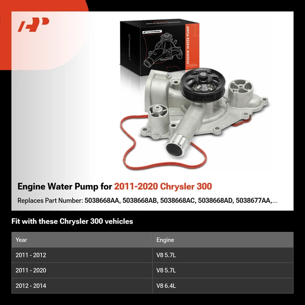 Engine Water Pump for 2011-2020 Chrysler 300