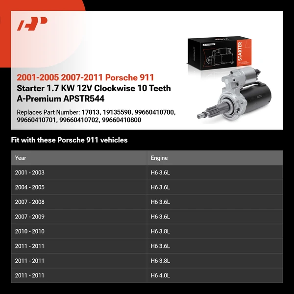 2001-2005 2007-2011 Porsche 911 Starter 1.7 KW 12V Clockwise 10 Teeth A-Premium APSTR544