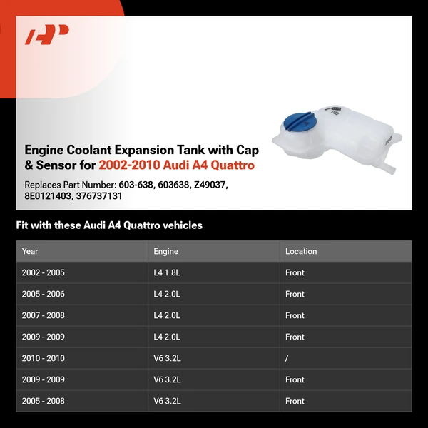 Engine Coolant Expansion Tank with Cap & Sensor for 2002-2010 Audi A4 Quattro