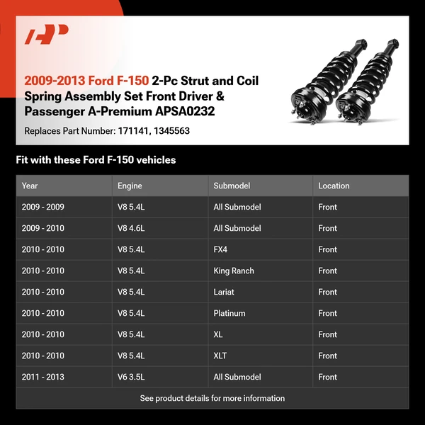 2009-2013 Ford F-150 2-Pc Strut and Coil Spring Assembly Set Front Driver & Passenger A-Premium APSA0232