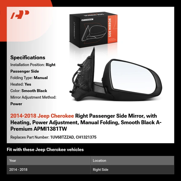 2014-2018 Jeep Cherokee Right Passenger Side Mirror, with Heating, Power Adjustment, Manual Folding, Smooth Black A-Premium APMI1381TW