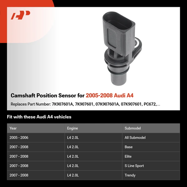 Camshaft Position Sensor for 2005-2008 Audi A4