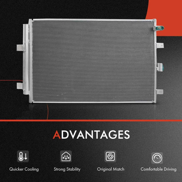 AC Condenser & Dual Cooling Fan Assembly Kit for Ford Edge 2019-2020