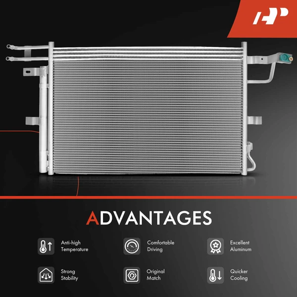 AC Condenser & Dual Cooling Fan Assembly Kit for Ford Explorer 2011-2012
