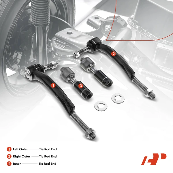 5 Pcs Rack and Pinion & Tie Rod End Kit for Chevy Trailblazer GMC Envoy Buick