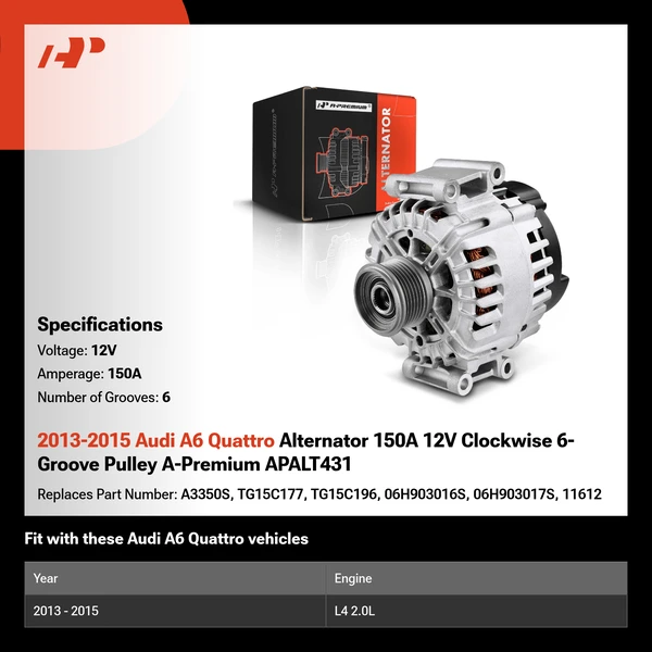 2013-2015 Audi A6 Quattro Alternator 150A 12V Clockwise 6-Groove Pulley A-Premium APALT431