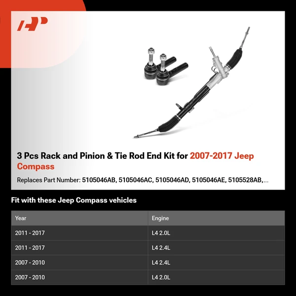 3 Pcs Rack and Pinion & Tie Rod End Kit for 2007-2017 Jeep Compass