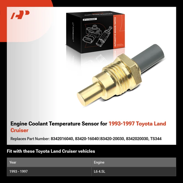 Engine Coolant Temperature Sensor for 1993-1997 Toyota Land Cruiser