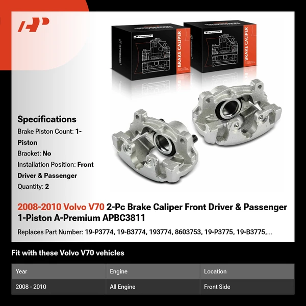 2008-2010 Volvo V70 2-Pc Brake Caliper Front Driver & Passenger 1-Piston A-Premium APBC3811