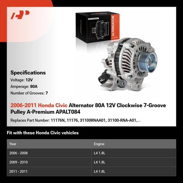 2006-2011 Honda Civic Alternator 80A 12V Clockwise 7-Groove Pulley A-Premium APALT084