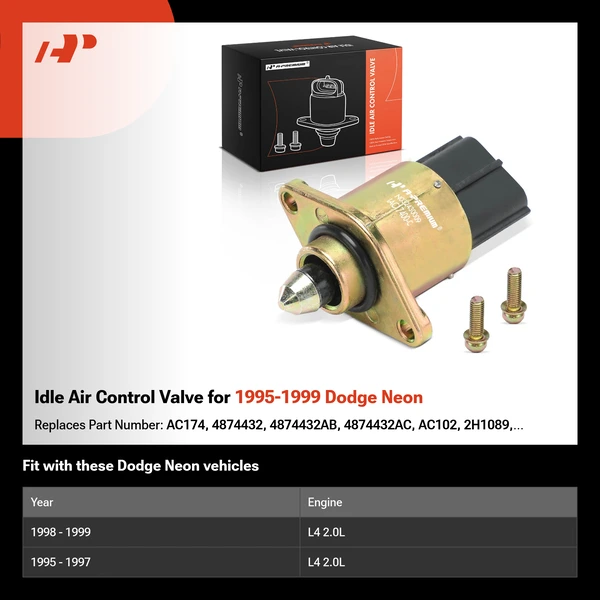 Idle Air Control Valve for 1995-1999 Dodge Neon