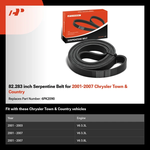 82.283 inch Serpentine Belt for 2001-2007 Chrysler Town & Country