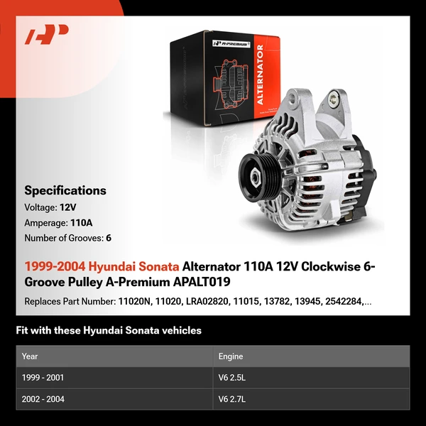 1999-2004 Hyundai Sonata Alternator 110A 12V Clockwise 6-Groove Pulley A-Premium APALT019