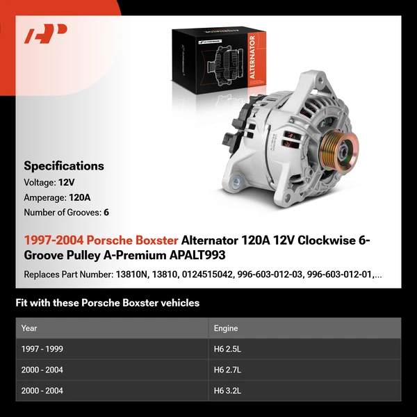 1997-2004 Porsche Boxster Alternator 120A 12V Clockwise 6-Groove Pulley A-Premium APALT993