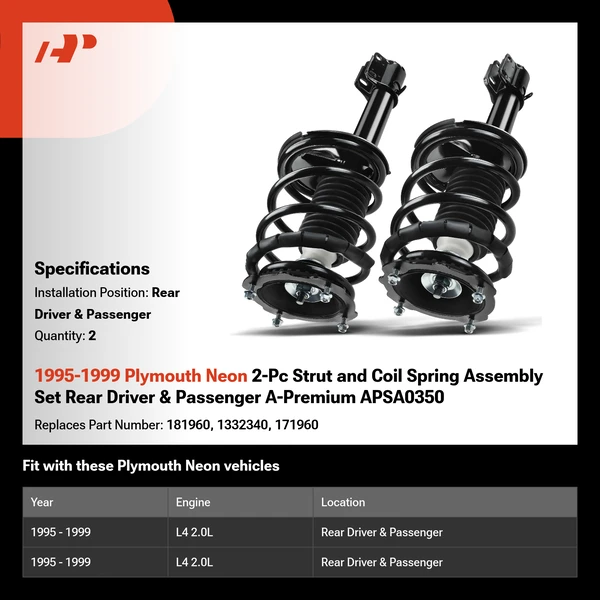 1995-1999 Plymouth Neon 2-Pc Strut and Coil Spring Assembly Set Rear Driver & Passenger A-Premium APSA0350