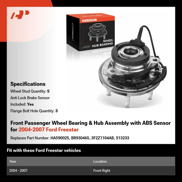 Front Passenger Wheel Bearing & Hub Assembly with ABS Sensor for 2004-2007 Ford Freestar