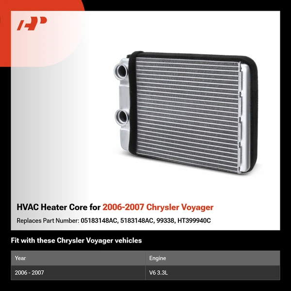 HVAC Heater Core for 2006-2007 Chrysler Voyager